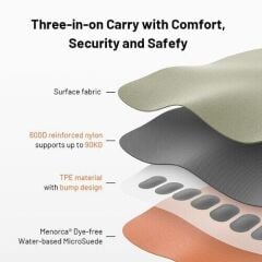 PGYTECH Camera Shoulder Strap Air (Earth Brown) L