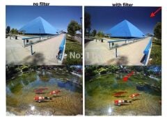 Green 62mm UV Filtre