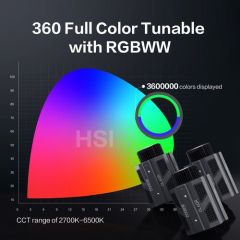 Colbor CL60R RGB  COB LED Monolight