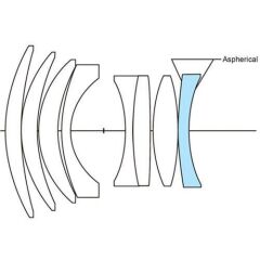 Voigtländer lens F1.5/50mm VM MC (S) NOKTON VL