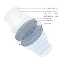 SmallRig 4217 MagEase Manyetik 1/4 Etkili Siyah Sis Filtresi (52mm)