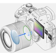 Sony  A7 III 28-70mm OSS Lensli Kit