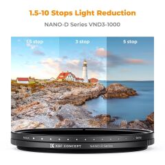 K&F 72mm Nano-D Serisi ND3-ND1000 Filtre (1.5-10 Stop)