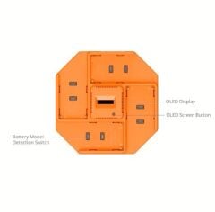 SmallRig 4837 NP-F Serisi 4 Kanallı Kamera Pil Şarj Cihazı