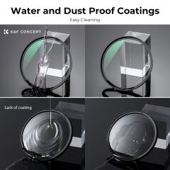 K&F Concept 105mm NANO-X MC-UV 28 Çok Katmanlı Kaplamaya sahip  Koruma Filtresi 8K Ultra HD