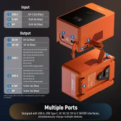 NEEWER V Mount Battery PS099E 6800mAh 14.5V 99Wh (Orange)