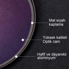 Benro 82mm Manyetik Black Mist (Siyah Sis) Filtresi ve MFR82 Adaptör