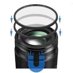 Benro 82mm Manyetik Filtre Halkası MFR82
