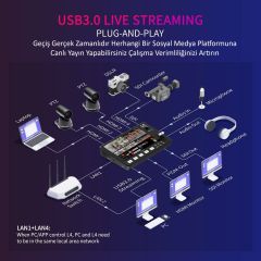 FEELWORLD L4 Çoklu Kamera Video Mikseri  10.1''Dokunmatik Ekran
