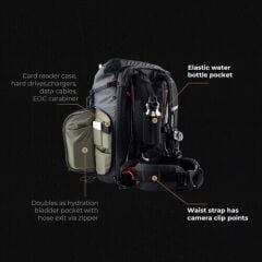 PGYTECH OnePro Focux Backpack 25L (Fern Green)