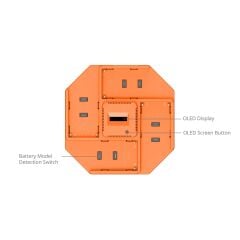 SmallRig 4834 NP-F970 4 Kanallı Kamera Pil Şarj Cihazı ve 4 Pil Takımı
