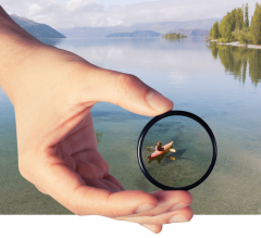 Green 46mm Circular Polarize Filtre