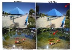 Green 62mm UV Filtre