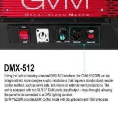 GVM YU200R 200W RGB LED Panel Işık (Hardcase)