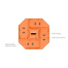 SmallRig 4834 NP-F970 4 Kanallı Kamera Pil Şarj Cihazı ve 4 Pil Takımı
